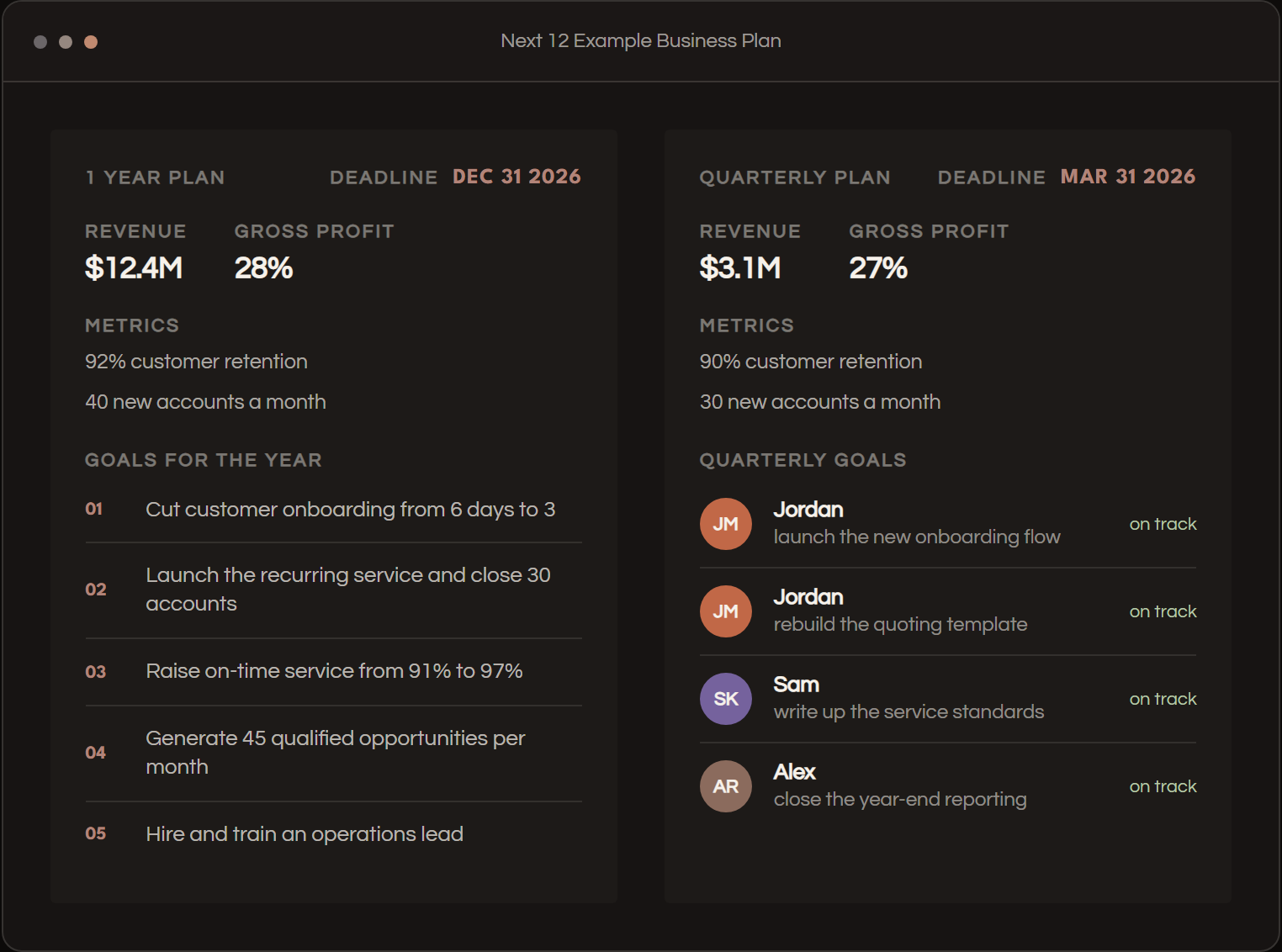 A company's five priorities for the year, each with a target and a date, numbered 01 to 05.